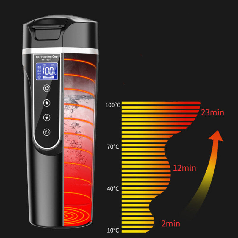 Premium Portable Car Heating Cup - 400ml Smart Touch Electric Travel Bottle