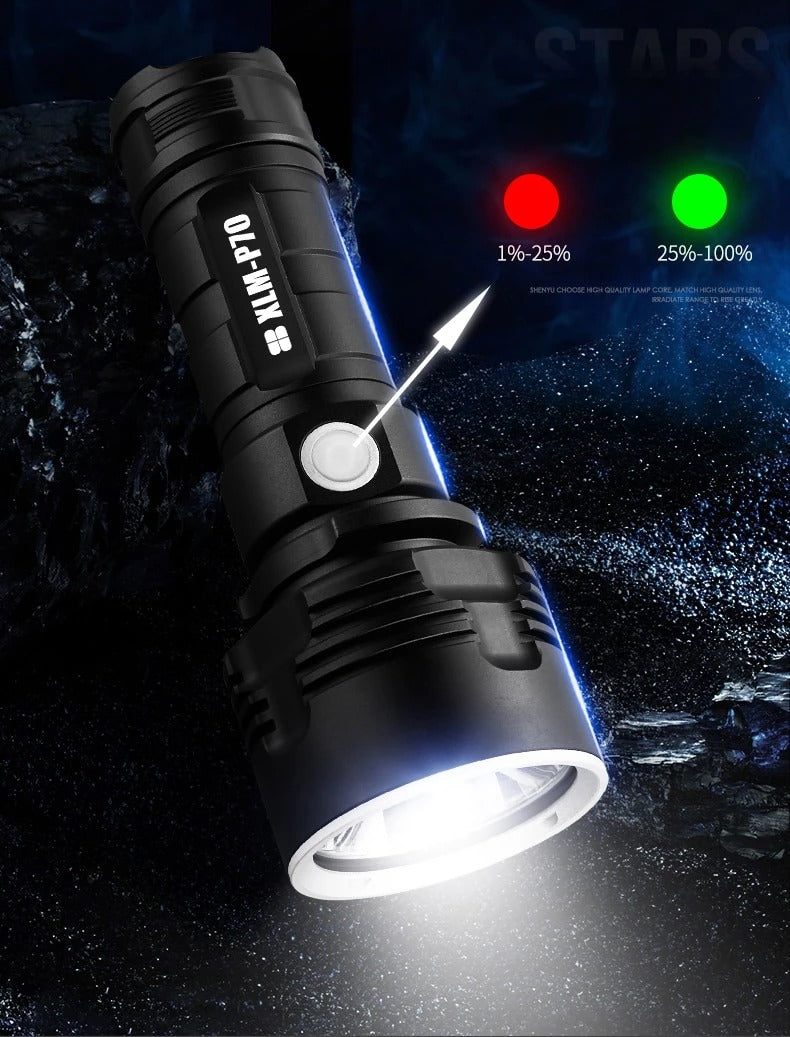Tactical LED Flashlight - Super Bright Rechargeable Outdoor Xenon Lamp